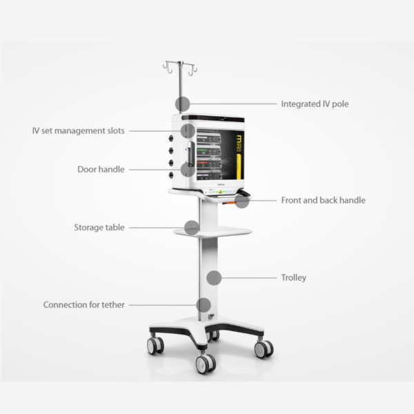 BeneFusion MRI Station
