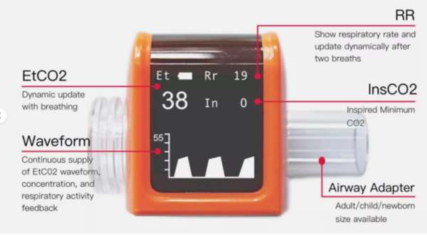 EtCO2 Monitor Mainstream Capometer Porable Module Wireless end Expiratory Alarm - Image 2