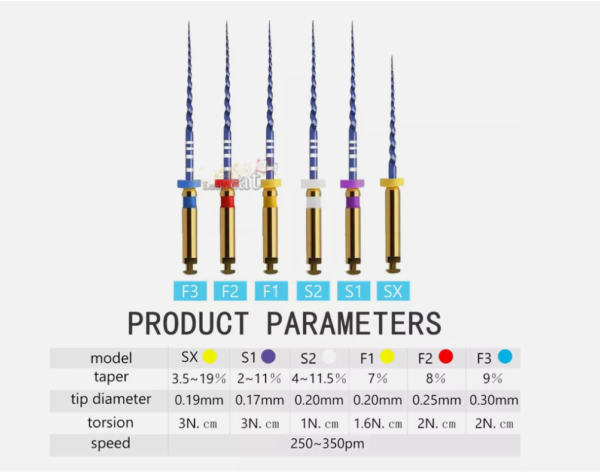 Dental Root Canal Treatment Heat Activated Canal Root Files SX-F3 25mm 6pcs - Image 2