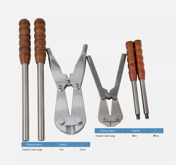 Large Wire Cutting Plier Detachable Handles autoclaving Veterinary Instrument