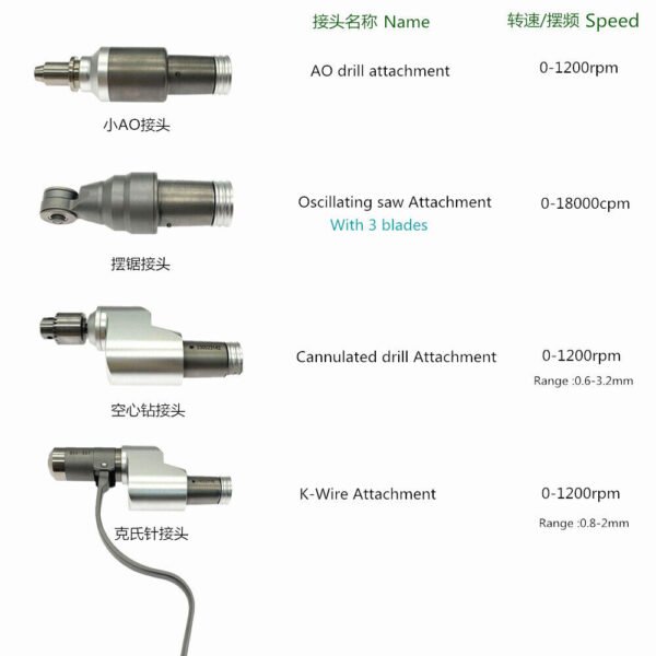 Mini Electric Bone Drill Sagittal Saw Multifunctional Orthopedic Instruments - Image 3